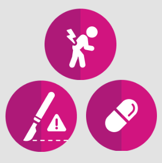 Management Considerations icons