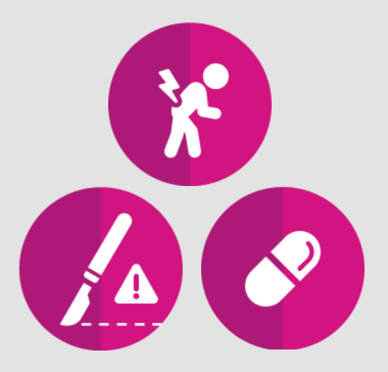 Management Considerations icons